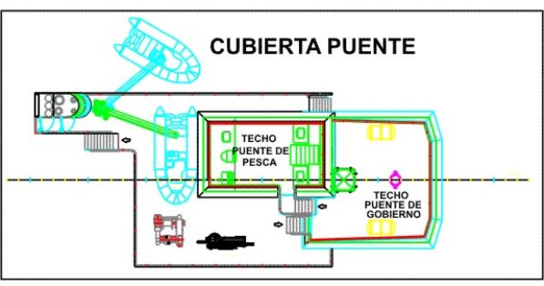 Cubierta puente